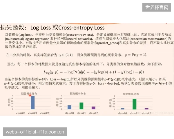 当AVE价值评估体系彻底失效，传统体育营销代理公司的出路在何方？